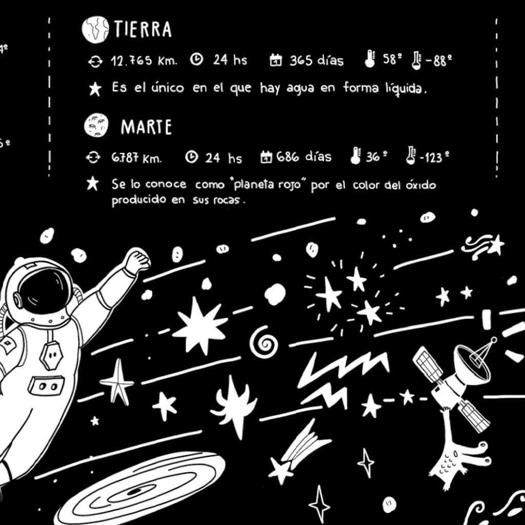 PROYECTO SISTEMA SOLAR